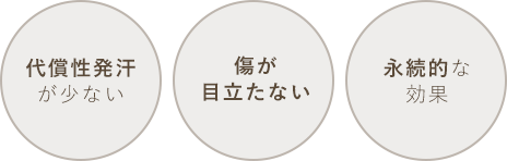 代償性発汗が少ない 傷が目立たない 永続的な効果