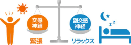 手汗と自律神経の関係は？ストレス？